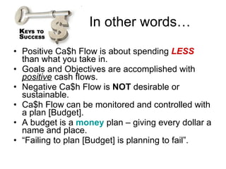 Money management principles | PPT