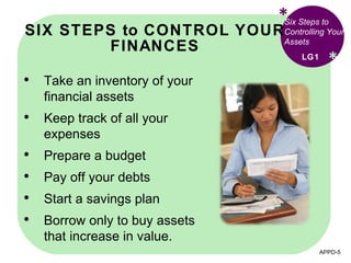 Money management principles | PPT