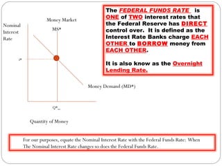 Money Market MS* i* Money Demand (MD*) Q* ms Nominal Interest Rate Quantity of Money The  FEDERAL FUNDS RATE  is  ONE  of  TWO  interest rates that the Federal Reserve has  DIRECT  control over.  It is defined as the Interest Rate Banks charge  EACH OTHER  to  BORROW  money from  EACH OTHER .  It is also know as the  Overnight Lending Rate. For our purposes, equate the Nominal Interest Rate with the Federal Funds Rate: When  The Nominal Interest Rate changes so does the Federal Funds Rate. 