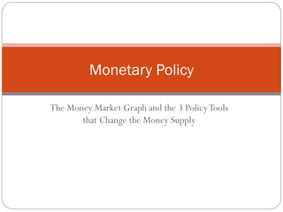 The Money Market Graph and the 3 Policy Tools that Change the Money Supply Monetary Policy 