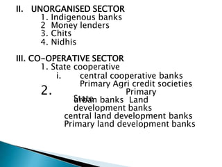II. UNORGANISED SECTOR
1. Indigenous banks
2 Money lenders
3. Chits
4. Nidhis
III. CO-OPERATIVE SECTOR
1. State cooperative
i. central cooperative banks
Primary Agri credit societies
2.
State
Primary
urban banks Land
development banks
central land development banks
Primary land development banks
 