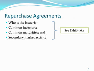 Repurchase Agreements
 Who is the issuer?;
 Common investors;
                              See Exhibit 6.4
 Common maturities; and
 Secondary market activity




                                                16
 