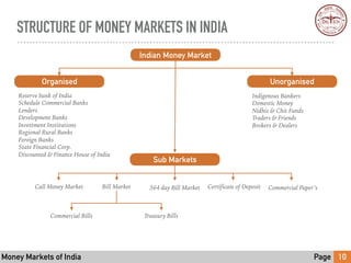 Money markets of India | PDF