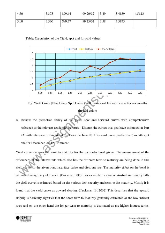 Money income essay image