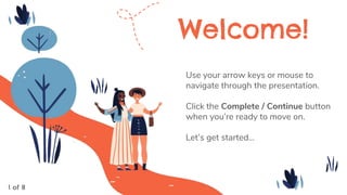 Welcome!
Use your arrow keys or mouse to
navigate through the presentation.
Click the Complete / Continue button
when you’re ready to move on.
Let’s get started...
1 of 8
 