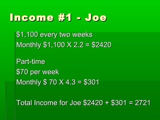Income #1 - Joe
 $1,100 every two weeks
 Monthly $1,100 X 2.2 = $2420

 Part-time
 $70 per week
 Monthly $ 70 X 4.3 = $301

 Total Income for Joe $2420 + $301 = 2721
 