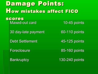 Damage Points:
H ow mistakes affect FICO
scores
 Maxed-out card          10-45 points

 30 day-late payment    60-110 points

 Debt Settlement        45-125 points

 Foreclosure            85-160 points

 Bankruptcy            130-240 points
 