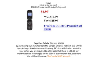 PHONE
$11.66 for the first month
$488.34 left in your monthly budget for first month
Page Plus Cellular (Verizon MVNO)
By purchasing bulk minutes from the Verizon Wireless network as a MVNO.
You can buy a 2,000 minute card for only $80 that will also last an entire
year before you are required to refill. Note that there is a $0.50 per
monthly service fee charged on the 25th of every month deducted from
the refill card balance. That’s only $6.67 a month.
 