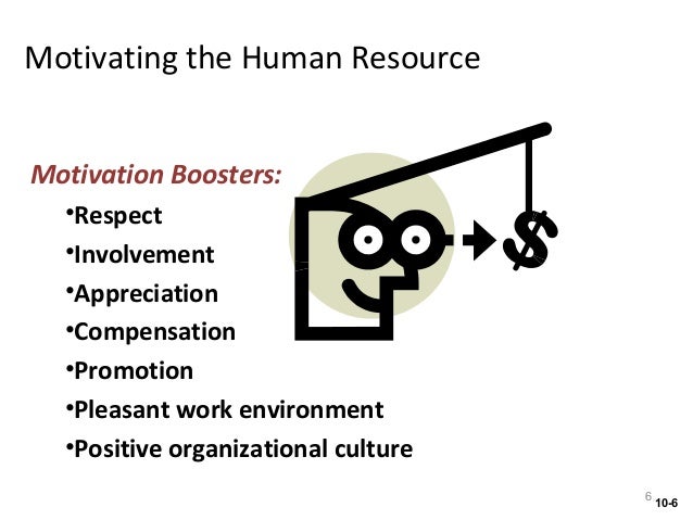 Is money an effective motivator at work