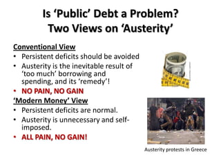 Is ‘Public’ Debt a Problem?
          Two Views on ‘Austerity’
Conventional View
• Persistent deficits should be avoided
• Austerity is the inevitable result of
  ‘too much’ borrowing and
  spending, and its ‘remedy’!
• NO PAIN, NO GAIN
‘Modern Money’ View
• Persistent deficits are normal.
• Austerity is unnecessary and self-
  imposed.
• ALL PAIN, NO GAIN!
                                          Austerity protests in Greece
 