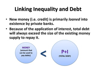 Linking Inequality and Debt
• New money (i.e. credit) is primarily loaned into
  existence by private banks.
• Because of the application of interest, total debt
  will always exceed the size of the existing money
  supply to repay it.


         (amount that
        can be used to
          pay debts)
                         <      (TOTAL DEBT)
 