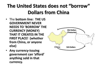 The United States does not “borrow”
         Dollars from China
• The bottom line: THE US
  GOVERNMENT NEVER
  NEEDS TO ‘BORROW’ THE
  CURRENCY (MONEY)          IOU Dollars
                            (Treasuries)
  THAT IT CREATES IN THE
  FIRST PLACE! (whether
  from China, or anyone
  else)                     $US Dollars

• Any currency-issuing
  government can ‘afford’
  anything sold in that
  currency.
 