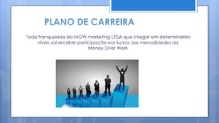 PLANO DE CARREIRA
Todo franqueado da MOW marketing LTDA que chegar em determinados
    níveis vai receber participação nos lucros das mensalidades da
                            Money Over Work
 