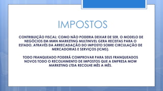 IMPOSTOS
CONTRIBUIÇÃO FISCAL: COMO NÃO PODERIA DEIXAR DE SER, O MODELO DE
   NEGÓCIOS EM MMN MARKETING MULTINIVEL GERA RECEITAS PARA O
ESTADO, ATRAVÉS DA ARRECADAÇÃO DO IMPOSTO SOBRE CIRCULAÇÃO DE
                 MERCADORIAS E SERVIÇOS (ICMS).

  TODO FRANQUEADO PODERÁ COMPROVAR PARA SEUS FRANQUEADOS
   NOVOS TODO O RECOLHIMENTO DE IMPOSTOS QUE A EMPRESA MOW
              MARKETING LTDA RECOLHE MÊS A MÊS.
 