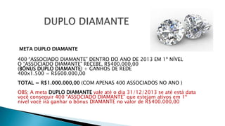 META DUPLO DIAMANTE
400 “ASSOCIADO DIAMANTE” DENTRO DO ANO DE 2013 EM 1º NÍVEL
O “ASSOCIADO DIAMANTE” RECEBE, R$400.000,00
(BÔNUS DUPLO DIAMANTE) + GANHOS DE REDE
400x1.500 = R$600.000,00
TOTAL = R$1.000.000,00 (COM APENAS 400 ASSOCIADOS NO ANO )
OBS: A meta DUPLO DIAMANTE vale até o dia 31/12/2013 se até está data
você conseguir 400 “ASSOCIADO DIAMANTE” que estejam ativos em 1º
nível você irá ganhar o bônus DIAMANTE no valor de R$400.000,00
 