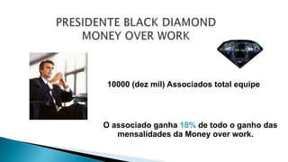 10000 (dez mil) Associados total equipe
O associado ganha 18% de todo o ganho das
mensalidades da Money over work.
 