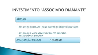 ADESÃO
•R$5.299,50 OU EM ATÉ 12X NO CARTÃO DE CRÉDITO MAIS TAXAS
•R$5.000,00 Á VISTA ATRAVÉS DE BOLETO BANCÁRIO,
TRANSFERÊNCIA BANCÁRIA
ASSOCIAÇÃO MENSAL • R$30,00
 