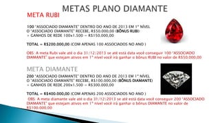 META RUBI
100 “ASSOCIADO DIAMANTE” DENTRO DO ANO DE 2013 EM 1º NÍVEL
O “ASSOCIADO DIAMANTE” RECEBE, R$50.000,00 (BÔNUS RUBI)
+ GANHOS DE REDE 100x1.500 = R$150.000,00
TOTAL = R$200.000,00 (COM APENAS 100 ASSOCIADOS NO ANO )
OBS: A meta Rubi vale até o dia 31/12/2013 se até está data você conseguir 100 “ASSOCIADO
DIAMANTE” que estejam ativos em 1º nível você irá ganhar o bônus RUBI no valor de R$50.000,00
META DIAMANTE
200 “ASSOCIADO DIAMANTE” DENTRO DO ANO DE 2013 EM 1º NÍVEL
O “ASSOCIADO DIAMANTE” RECEBE, R$100.000,00 (BÔNUS DIAMANTE)
+ GANHOS DE REDE 200x1.500 = R$300.000,00
TOTAL = R$400.000,00 (COM APENAS 200 ASSOCIADOS NO ANO )
OBS: A meta diamante vale até o dia 31/12/2013 se até está data você conseguir 200 “ASSOCIADO
DIAMANTE” que estejam ativos em 1º nível você irá ganhar o bônus DIAMANTE no valor de
R$100.000,00
 
