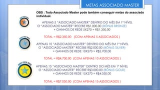 ADESÃO
•R$2.970,00 OU EM ATÉ 12X NO CARTÃO DE CRÉDITO MAIS TAXAS
•R$2.781,00 Á VISTA ATRAVÉS DE BOLETO
BANCÁRIO, TRANSFERÊNCIA BANCÁRIA
ASSOCIAÇÃO MENSAL • R$30,00
 