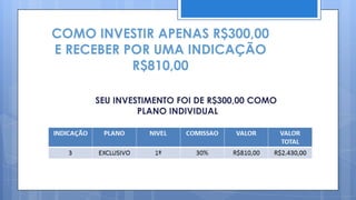 O “ASSOCIADO INDIVIDUAL” PODE FAZER O CHAMADO “UPGRADE” E PASSAR A SER
“ASSOCIADO MASTER” OU “ASSOCIADO EXCLUSIVO” A QUALQUER HORA, COMO
TAMBÉM O “ASSOCIADO MASTER” PODE PASSAR A SER “ASSOCIADO EXCLUSIVO”.
Posso começar com o menor investimento e depois fazer o UP GRADE?
R: Sim, primeiro você deve entrar em contato pelo e-mail
upgrade@moneyoverwork.com solicitando o UP GRADE desejado, com seu nome
completo, login e CPF cadastrado, assim que possível retornaremos com detalhes
do procedimento para efetuação do UP GRADE.
TODO UP GRADE PODERÁ SER PARCELADO
 
