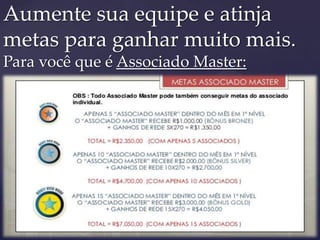 Aumente sua equipe e atinja
metas para ganhar muito mais.
Para você que é Associado Master:
 
