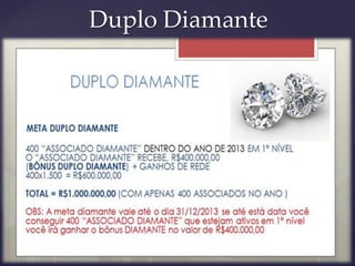 Duplo Diamante
 