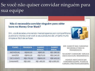 Se você não quiser convidar ninguém para
sua equipe
 