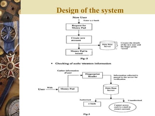 Design of the system
 