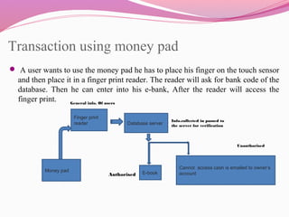Transaction using money pad
 A user wants to use the money pad he has to place his finger on the touch sensor
and then place it in a finger print reader. The reader will ask for bank code of the
database. Then he can enter into his e-bank, After the reader will access the
finger print.
Finger print
reader
Money pad
Database server
E-book
Cannot access cash is emailed to owner’s
account
General info. Of users
Info.collected in passed to
the server for verification
Authorised
Unauthorised
 