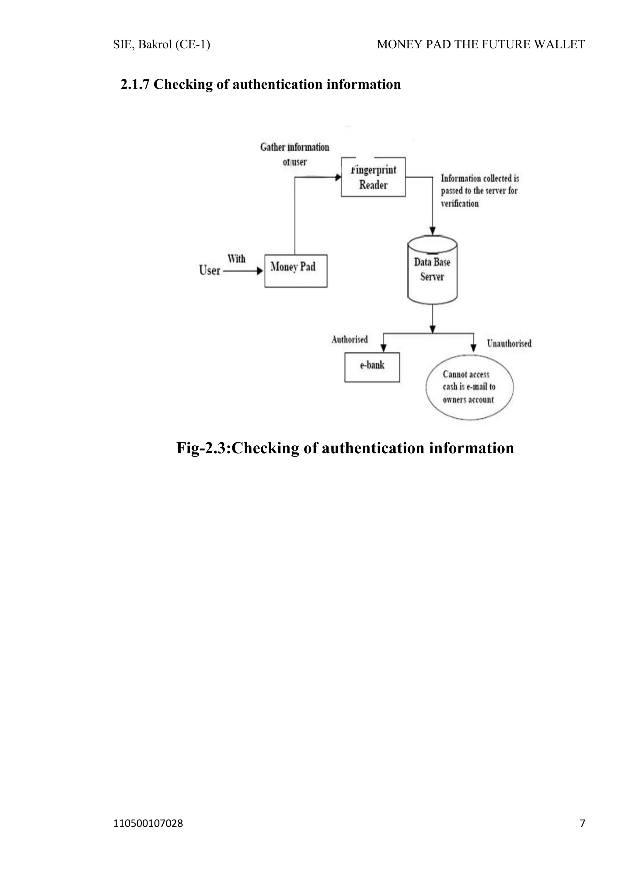 SIE, Bakrol (CE-1)

MONEY PAD THE FUTURE WALLET

2.1.7 Checking of authentication information

Fig-2.3:Checking of authentication information

110500107028

7

 