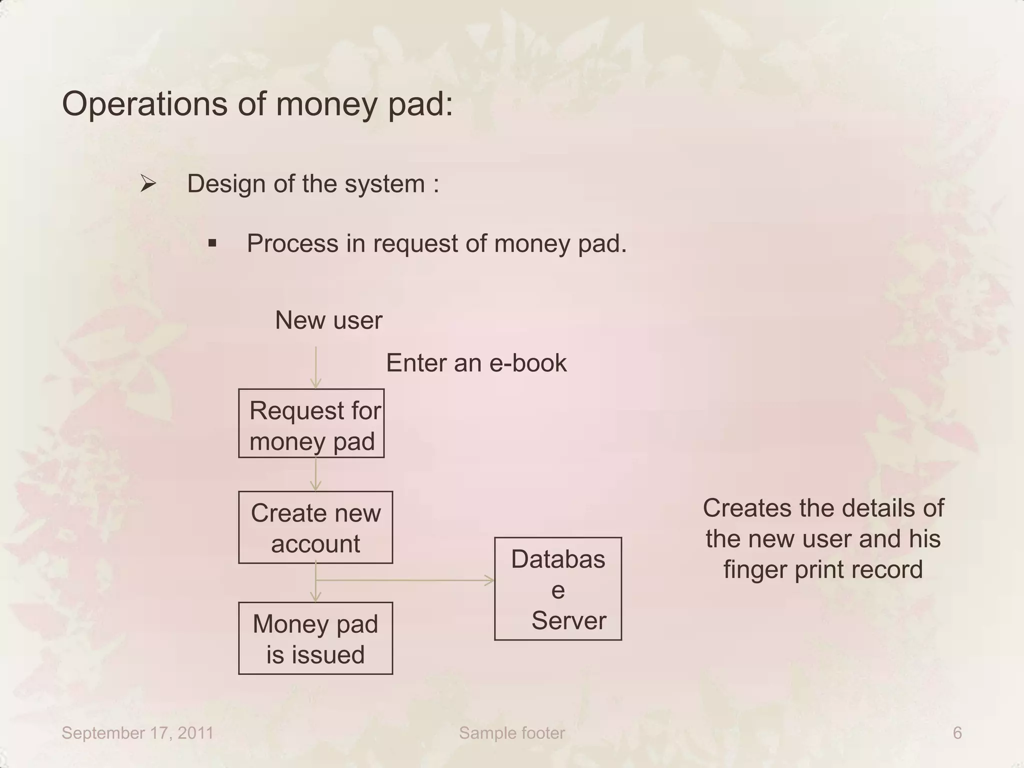     Biometrics Technology