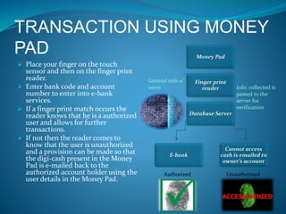 TRANSACTION USING MONEY
PAD
 Place your finger on the touch
sensor and then on the finger print
reader.
 Enter bank code and account
number to enter into e-bank
services.
 If a finger print match occurs the
reader knows that he is a authorized
user and allows for further
transactions.
 If not then the reader comes to
know that the user is unauthorized
and a provision can be made so that
the digi-cash present in the Money
Pad is e-mailed back to the
authorized account holder using the
user details in the Money Pad.
Money Pad
Finger print
reader
Database Server
E-book
Cannot access
cash is emailed to
owner’s account
General info of
users Info. collected is
passed to the
server for
verification
Authorized Unauthorized
 