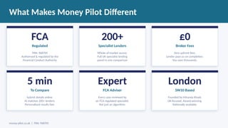 What Makes Money Pilot Different
FCA
Regulated
FRN: 968705
Authorised & regulated by the
Financial Conduct Authority
200+
Specialist Lenders
Whole-of-market access.
Full UK specialist lending
panel in one comparison
£0
Broker Fees
Zero upfront fees.
Lender pays us on completion.
You save thousands.
5 min
To Compare
Submit details online.
AI matches 200+ lenders.
Personalised results fast.
Expert
FCA Adviser
Every case reviewed by
an FCA regulated specialist.
Not just an algorithm.
London
SW10 Based
Founded by Miranda Khadr.
UK-focused. Award-winning.
Nationally available.
money-pilot.co.uk | FRN: 968705
 
