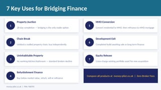 7 Key Uses for Bridging Finance
1
Property Auction
28-day completion — bridging is the only viable option
2
Chain Break
Unblock a stalled property chain, buy independently
3
Uninhabitable Property
No working kitchen/bathroom — standard lenders decline
4
Refurbishment Finance
Buy below market value, refurb, sell or refinance
5
HMO Conversion
Convert residential to HMO, then refinance to HMO mortgage
6
Development Exit
Completed build awaiting sale or long-term finance
7
Equity Release
Cross-charge existing portfolio asset for new acquisition
Compare all products at money-pilot.co.uk | Zero Broker Fees
money-pilot.co.uk | FRN: 968705
 
