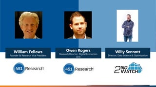 William Fellows
Founder & Research Vice President
Willy Sennott
Director, Data Science & Optimization
2
Owen Rogers
Research Director, Digital Economics
Unit
 