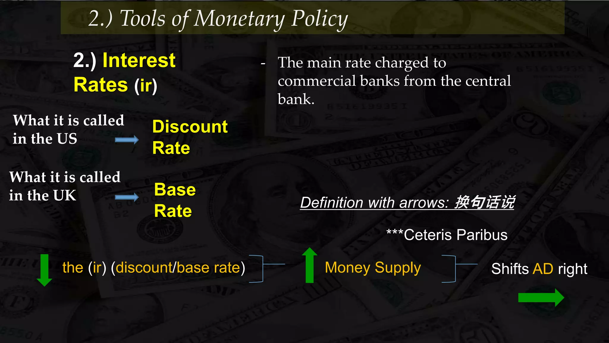 2.) Interest
Rates (ir)
- The main rate charged to
commercial banks from the central
bank.
Definition with arrows: 换句话说
***Ceteris Paribus
the (ir) (discount/base rate)
Discount
Rate
What it is called
in the US
Base
Rate
What it is called
in the UK
2.) Tools of Monetary Policy
Money Supply Shifts AD right
 