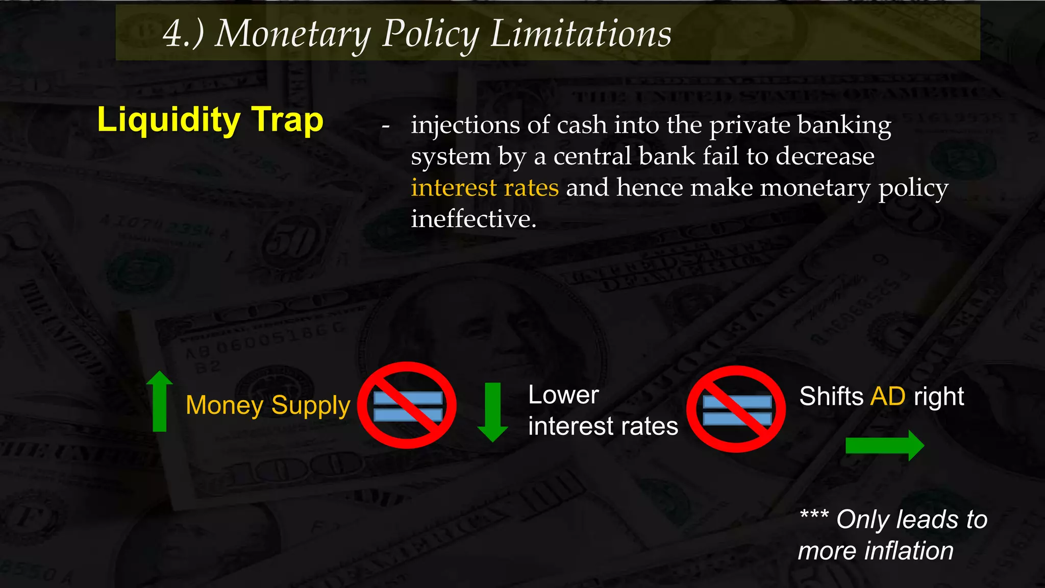 Liquidity Trap
4.) Monetary Policy Limitations
- injections of cash into the private banking
system by a central bank fail to decrease
interest rates and hence make monetary policy
ineffective.
Money Supply Shifts AD rightLower
interest rates
*** Only leads to
more inflation
 