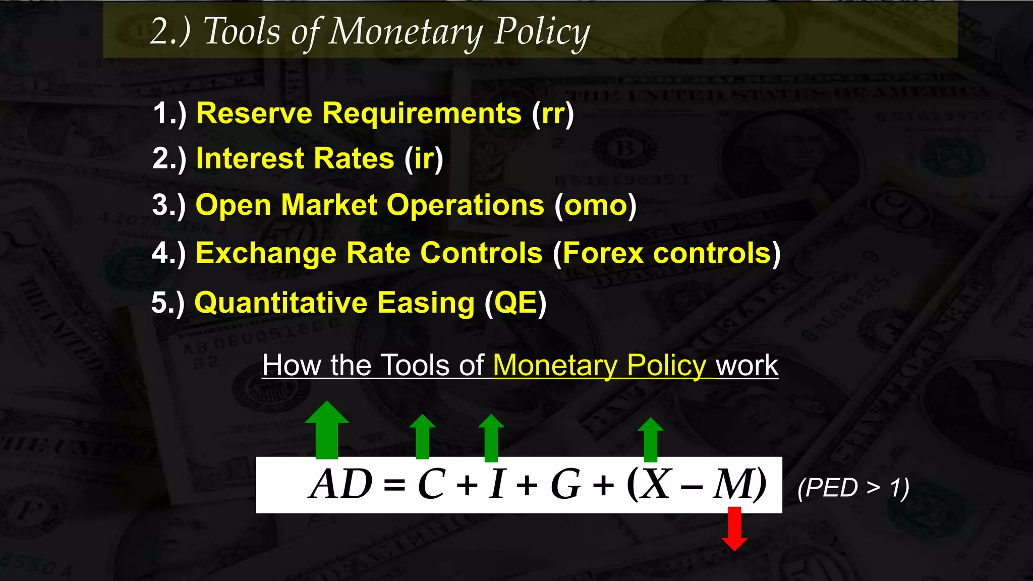 1.) Reserve Requirements (rr)
2.) Interest Rates (ir)
3.) Open Market Operations (omo)
4.) Exchange Rate Controls (Forex controls)
5.) Quantitative Easing (QE)
2.) Tools of Monetary Policy
AD = C + I + G + (X – M)
How the Tools of Monetary Policy work
(PED > 1)
 