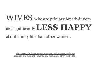 WIVES who are primary breadwinners
are significantly LESS HAPPY
about family life than other women.
The Impact of Relative Earnings Among Dual-Earner Couples on
Career Satisfaction and Family Satisfaction, Cornell University, 2009
 