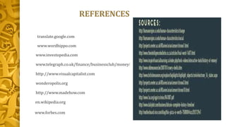 REFERENCES
translate.google.com
www.wordhippo.com
www.investopedia.com
www.telegraph.co.uk/finance/businessclub/money/
http://www.visualcapitalist.com
wonderopolis.org
http://www.madehow.com
en.wikipedia.org
www.forbes.com
 