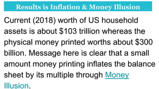 Money printing to mitigate climate change  Slide 15