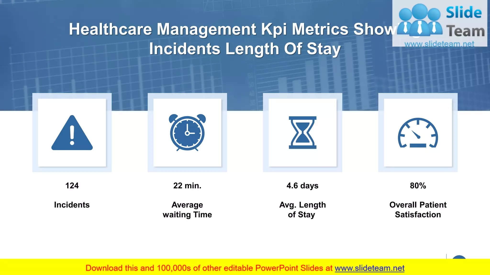 20
Incidents
124
Average
waiting Time
22 min.
Avg. Length
of Stay
4.6 days
Overall Patient
Satisfaction
80%
Healthcare Management Kpi Metrics Showing
Incidents Length Of Stay
 