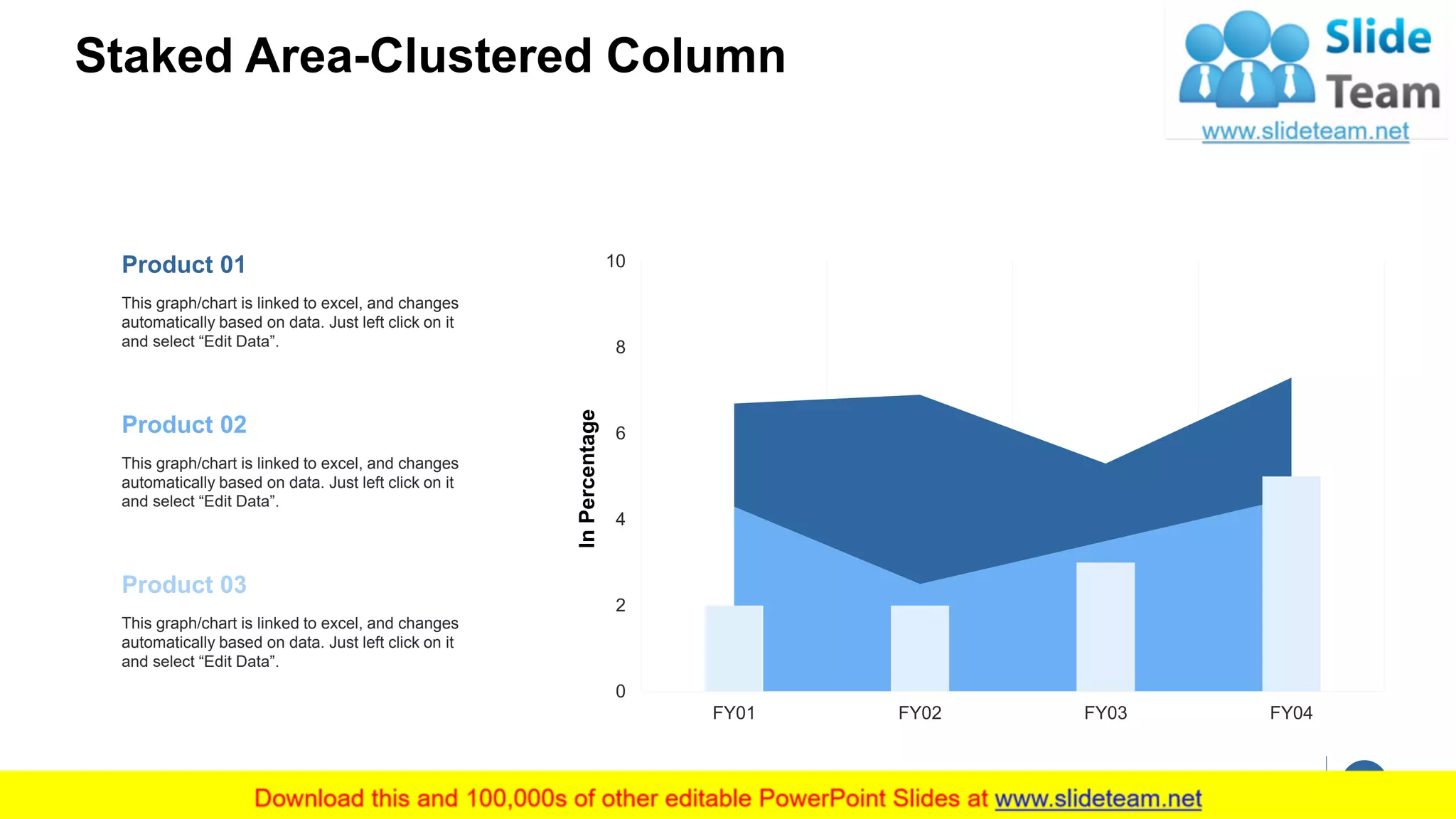 Staked Area-Clustered Column
24
0
2
4
6
8
10
FY01 FY02 FY03 FY04
InPercentage
Product 01
This graph/chart is linked to excel, and changes
automatically based on data. Just left click on it
and select “Edit Data”.
Product 02
This graph/chart is linked to excel, and changes
automatically based on data. Just left click on it
and select “Edit Data”.
Product 03
This graph/chart is linked to excel, and changes
automatically based on data. Just left click on it
and select “Edit Data”.
 
