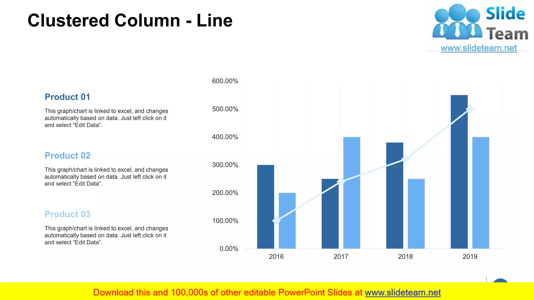 Clustered Column - Line
25
0.00%
100.00%
200.00%
300.00%
400.00%
500.00%
600.00%
2016 2017 2018 2019
Product 01
This graph/chart is linked to excel, and changes
automatically based on data. Just left click on it
and select “Edit Data”.
Product 02
This graph/chart is linked to excel, and changes
automatically based on data. Just left click on it
and select “Edit Data”.
Product 03
This graph/chart is linked to excel, and changes
automatically based on data. Just left click on it
and select “Edit Data”.
 