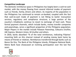 Money remittance business philippines,philippines remittance statistics,international remittance philippines ken research
