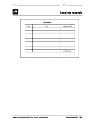 www.practicalmoneyskills.com money responsibility	 student activity 2-2e
name:									 date:
keeping records
donations
				 date		 item	 amount paid
											 weekly total
 