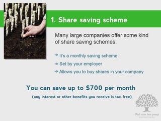 Financial mantras to live rich when you’re bad at saving $