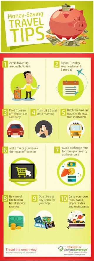 Money-Saving Travelers Tips