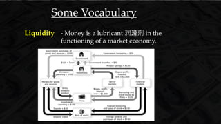 - Money is a lubricant 润滑剂 in the
functioning of a market economy.
Liquidity
Some Vocabulary
 