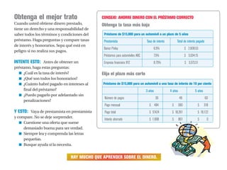 CONSEJO: AHORRE DINERO CON EL PRÉSTAMO CORRECTO
Obtenga la tasa más baja
Elija el plazo más corto
HAY MUCHO QUE APRENDER SOBRE EL DINERO.
Obtenga el mejor trato
Cuando usted obtiene dinero prestado,
tiene un derecho y una responsabilidad de
saber todos los términos y condiciones del
préstamo. Haga preguntas y compare tasas
de interés y honorarios. Sepa qué está en
peligro si no realiza sus pagos.
INTENTE ESTO: Antes de obtener un
préstamo, haga estas preguntas:
■ ¿Cuál es la tasa de interés?
■ ¿Qué son todos los honorarios?
■ ¿Cuánto habré pagado en intereses al
final del préstamo?
■ ¿Puedo pagarlo por adelantado sin
penalizaciones?
Y ESTO: Vaya de prestamista en prestamista
y compare. No se deje sorprender.
■ Cuestione una oferta que suene
demasiado buena para ser verdad.
■ Siempre lea y comprenda las letras
pequeñas.
■ Busque ayuda si la necesita.
Préstamo de $15,000 para un automóvil a un plazo de 5 años
Prestamista Tasa de interés Total de interés pagado
Banco Pixley 6.5% $ 2,609.53
Préstamos para automóviles ABC 7.5% $ 3,034.15
Empresa financiera XYZ 8.75% $ 3,573.51
Préstamo de $15,000 para un automóvil a una tasa de interés de 10 por ciento
3 años 4 años 5 años
Número de pagos 36 48 60
Pago mensual $ 484 $ 380 $ 318
Pago total $ 17,424 $ 18,261 $ 19,122
Interés ahorrado $ 1,698 $ 861 $ 0
 